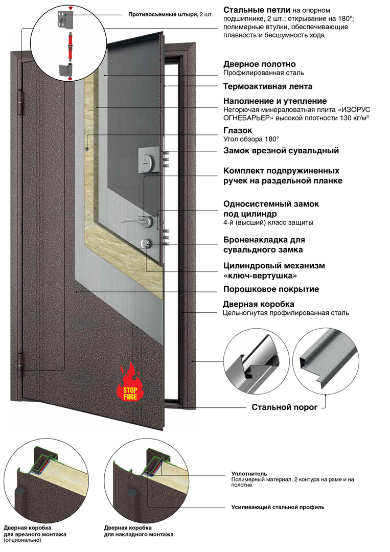 Дверь входная стальная DoorHan Комфорт 980х2050 мм с двумя замками МДФ,  цена в Красноярске от компании КРАСНОЯРСКАЯ ВОРОТНАЯ КОМПАНИЯ