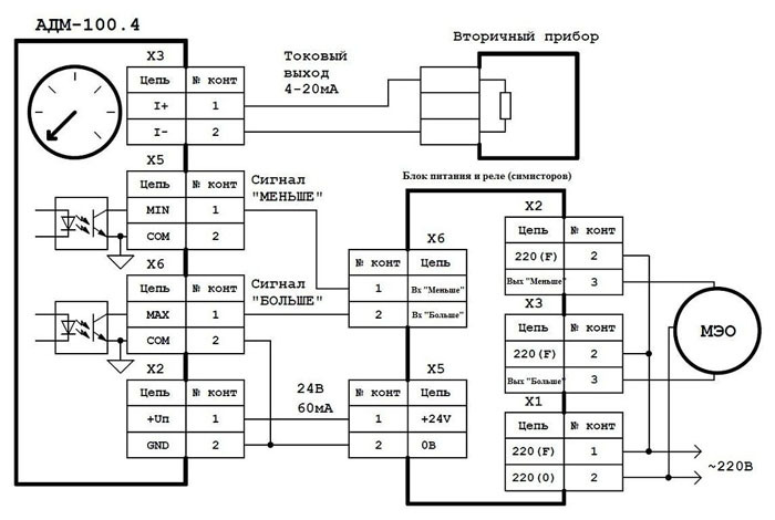 Сгоэс 2 схема подключения 4 20 ма