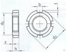 М 80*2,0 гайка круглая шлицевая, DIN1804 