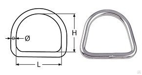 D образное. Стопорное кольцо d170. Кольцо нержавеющая сталь 30мм d170мм. D-образное кольцо сварное, нержавейка 4х40мм. Сварное д образное кольцо 50 мм.
