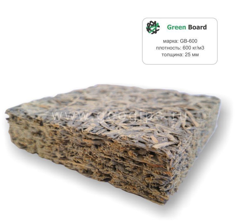 Фибролитовые плиты Green Board: применение и характеристики