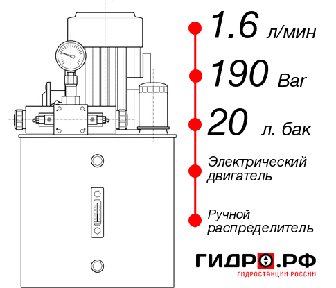 Гидравлическая станция НЭР-1,6И192Т