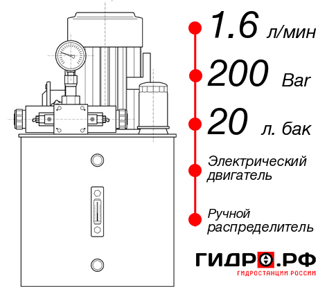Гидравлическая станция НЭР-1,6И202Т