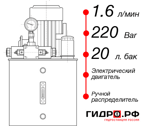 Гидравлическая станция НЭР-1,6И222Т