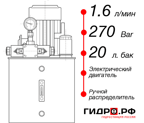 Гидравлическая станция НЭР-1,6И272Т