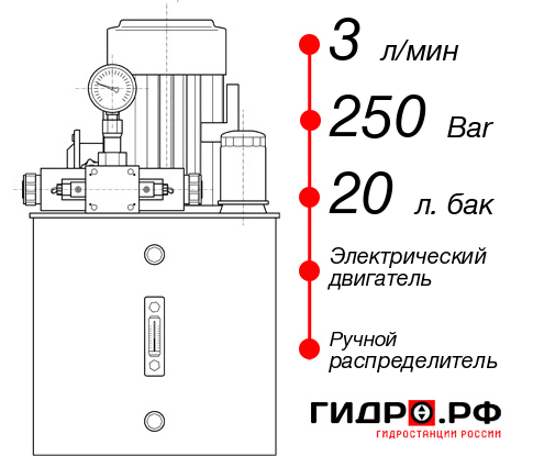 Гидравлическая станция НЭР-3И252Т