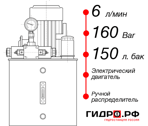 Гидравлическая станция НЭР-6И1615Т
