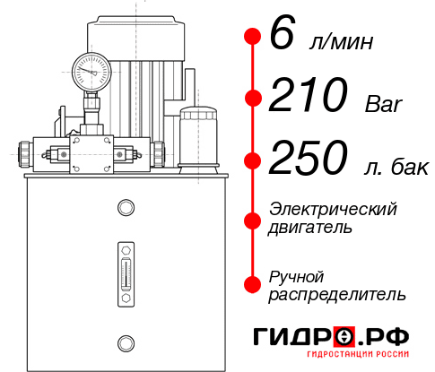 Гидравлическая станция НЭР-6И2125Т