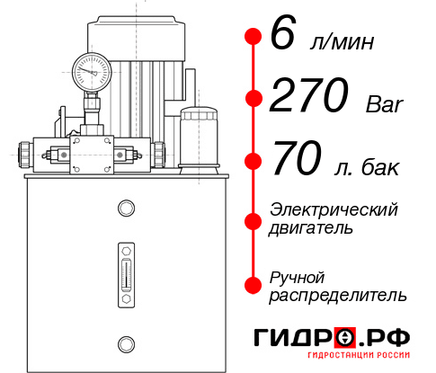 Гидравлическая станция НЭР-6И277Т