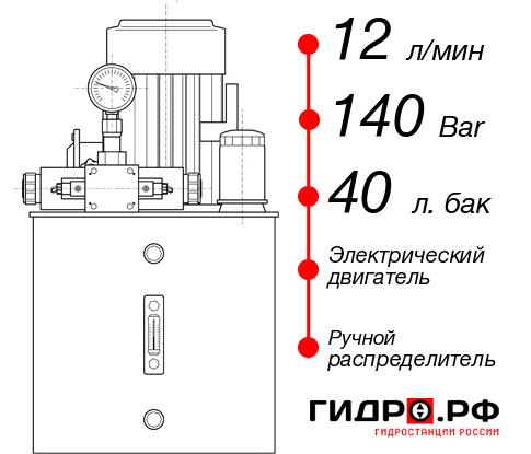 Гидравлическая станция НЭР-12И144Т