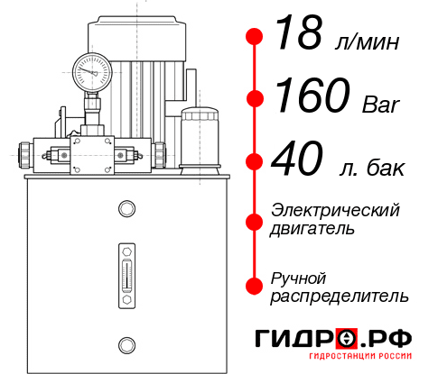 Гидравлическая станция НЭР-18И164Т
