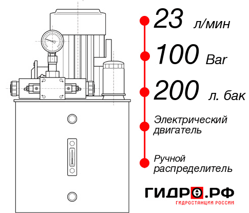 Гидравлическая станция НЭР-23И1020Т