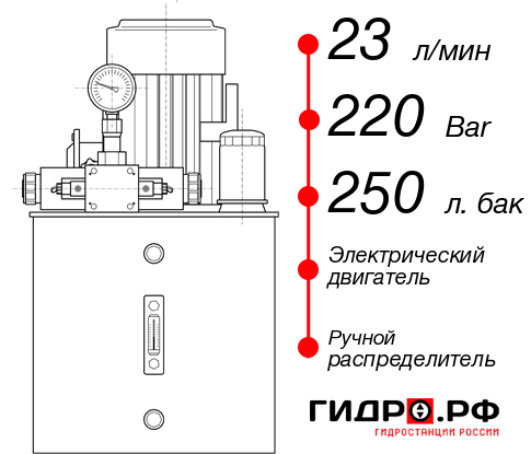 Маслостанция НЭР-23И2225Т