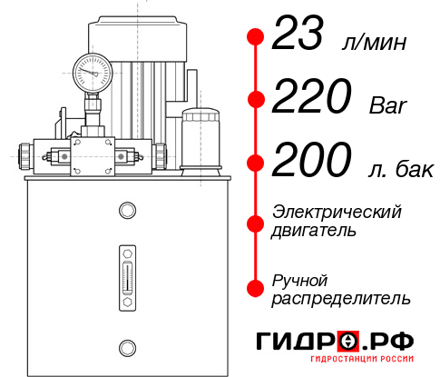 Гидравлическая станция НЭР-23И2220Т