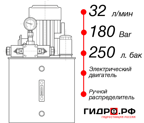 Гидравлическая станция НЭР-32И1825Т