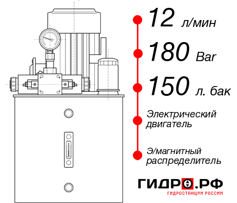 Гидравлическая станция НЭЭ-12И1815Т