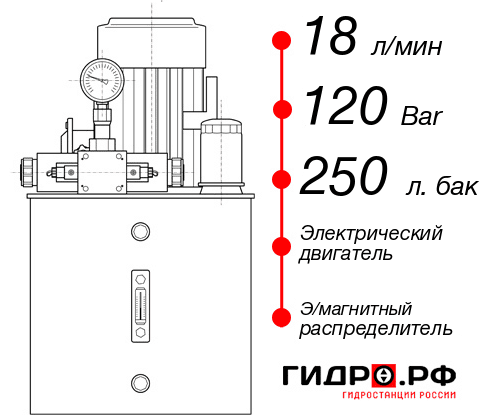 Гидростанция НЭЭ-18И1225Т