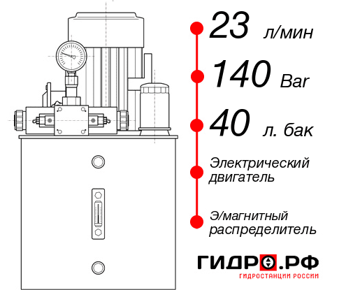 Маслостанция НЭЭ-23И144Т