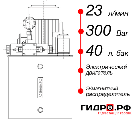 Маслостанция НЭЭ-23И304Т