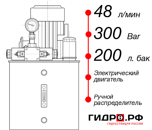 Маслостанция НЭР-48И3020Т