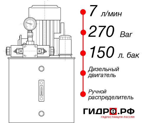 Гидравлическая станция НДР-7И2715Т