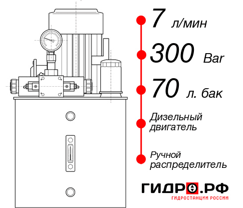 Гидростанция НДР-7И307Т