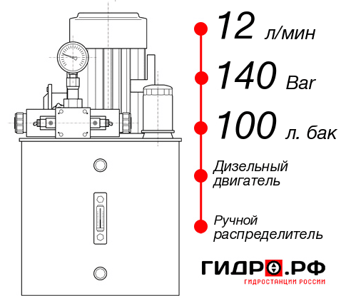 Маслостанция НДР-12И1410Т