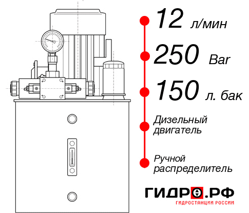 Гидравлическая станция НДР-12И2515Т