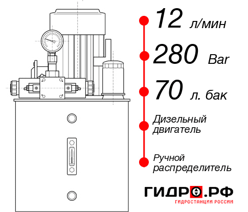 Гидравлическая станция НДР-12И287Т