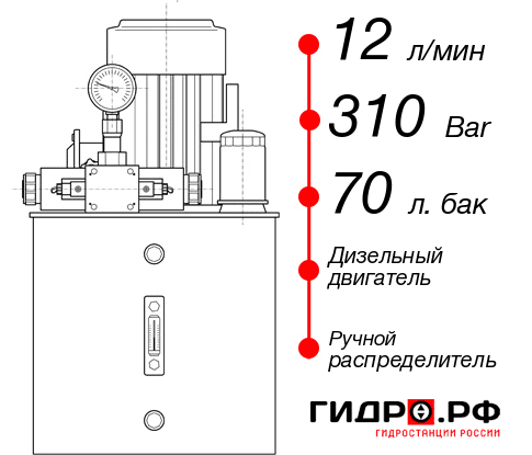Гидравлическая станция НДР-12И317Т