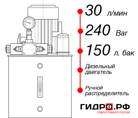 Маслостанция НДР-30И2415Т
