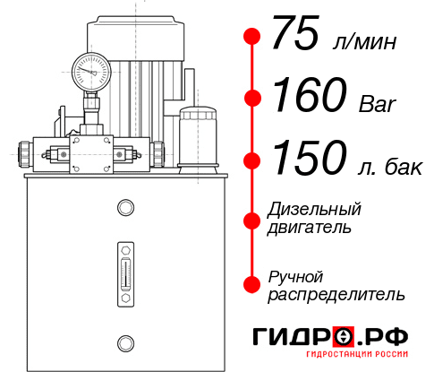 Маслостанция НДР-75И1615Т