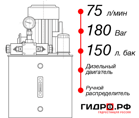 Гидравлическая станция НДР-75И1815Т
