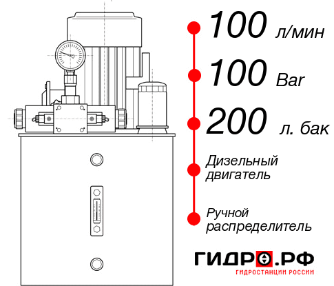 Маслостанция НДР-100И1020Т