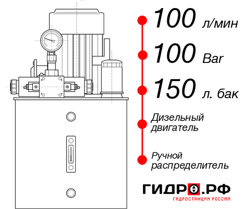 Гидравлическая станция НДР-100И1015Т