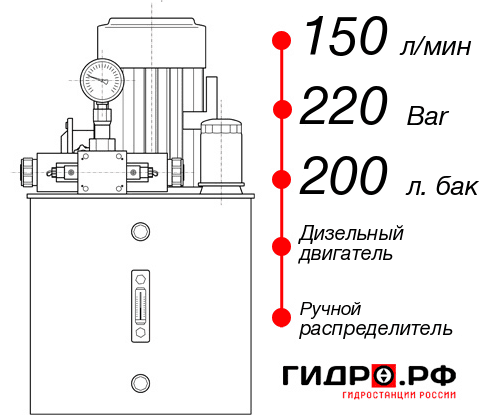 Маслостанция НДР-150И2220Т