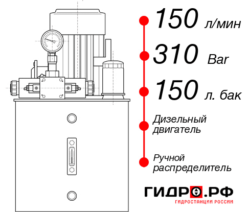 Маслостанция НДР-150И3115Т