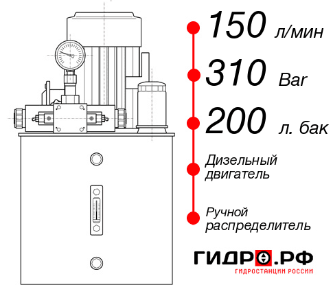 Гидростанция НДР-150И3120Т