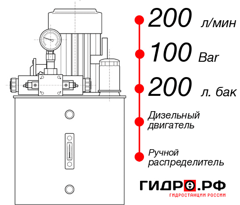 Гидравлическая станция НДР-200И1020Т