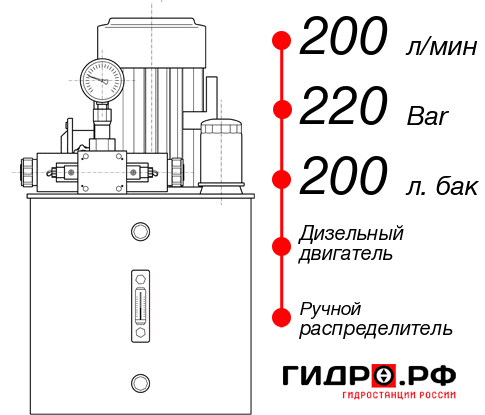 Гидравлическая станция НДР-200И2220Т