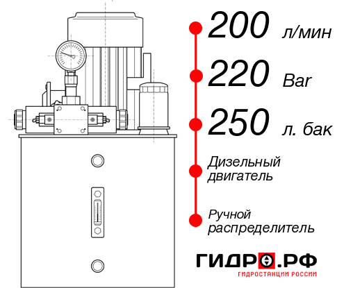 Маслостанция НДР-200И2225Т