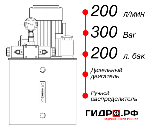 Гидравлическая станция НДР-200И3020Т