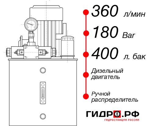 Гидравлическая станция НДР-360И1840Т