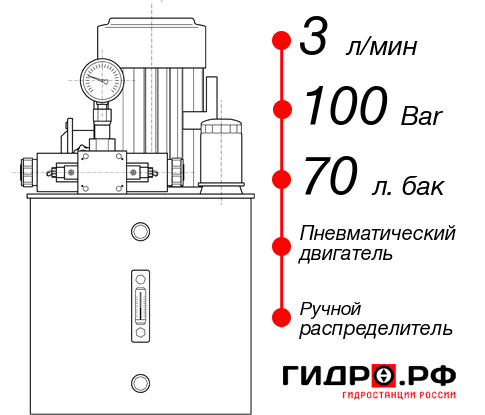 Гидравлическая станция НПР-3И107Т
