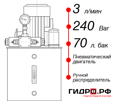 Гидравлическая станция НПР-3И247Т