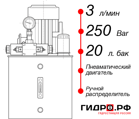 Гидростанция НПР-3И252Т