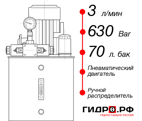 Гидравлическая станция НПР-3И637Т