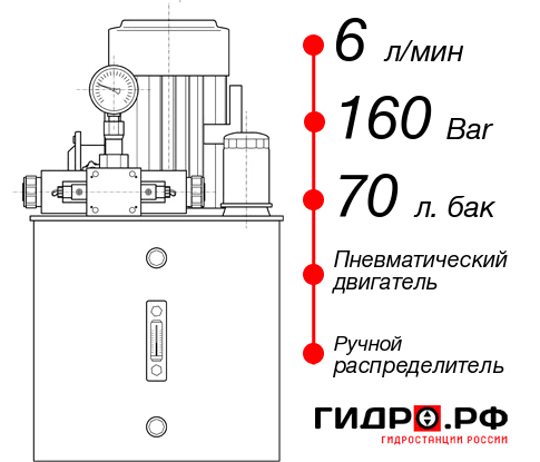 Гидравлическая станция НПР-6И167Т