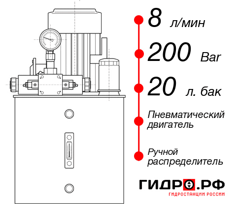 Гидравлическая станция НПР-8И202Т