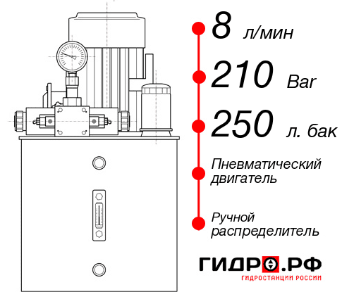 Маслостанция НПР-8И2125Т